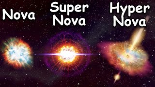 Nova vs Supernova vs Hypernova [upl. by Nalla]