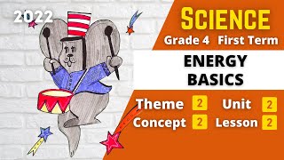 SCIENCE  Grade 4  Energy Basics  Unit 2  Concept 2  Lesson 2 [upl. by Padraic]