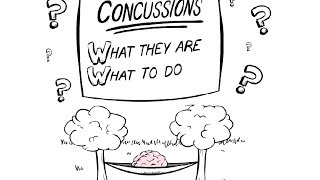 Concussion management and return to learn [upl. by Hightower]