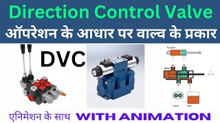 Hydraulic Directional Control Valve Opretion method  Hydraulic Direction control valve types  DVC [upl. by Drofhsa]