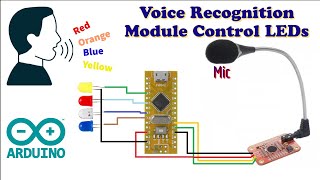 How to Control LEDs with Voice recognition [upl. by Ahsinik652]