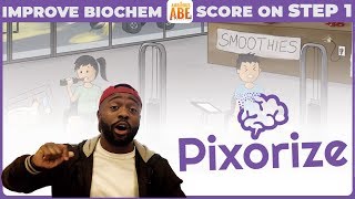 Best New Resource for USMLE Biochemistry Pixorize [upl. by Yazbak]