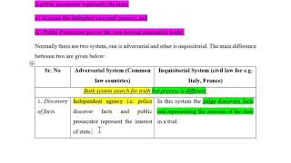 Lecture 5 Criminal process in brief amp Adversarial and Inquisitorial system  Part 1 [upl. by Pry]