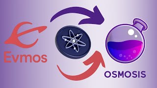 How to buyswap Evmos  Osmosis IBC Transfer  NO FEES  Atom cosmos swap [upl. by Htessil]