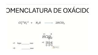 NOMENCLATURA DE OXÁCIDOS [upl. by Mikael]