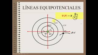 2BACH VÍDEOCLASE LÍNEAS EQUIPOTENCIALES [upl. by Jaclyn349]