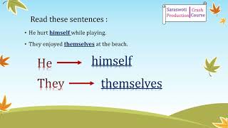 Reflexive PronounsEnglish Grammar LessonsClass 5Examples amp ExercisesLearn to use them correctly [upl. by Elleiad]