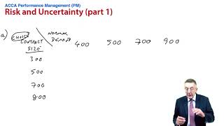 Risk and Uncertainty  Maximin  ACCA Performance Management PM [upl. by Pebrook]