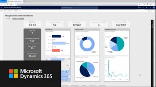 How to edit an embedded report in an analytical workspace [upl. by Dinesh439]