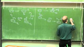 Vorlesung Organische Chemie 215 Prof G Dyker [upl. by Ynna472]