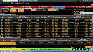 Bloomberg Training Bloomberg Forward Calculator  wwwfintutecom [upl. by Nilyak]