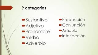 Categorías gramaticales [upl. by Eednarb]