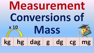 Conversions of Mass  Metric units of Mass  Measurement [upl. by Hamian714]