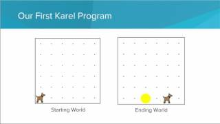 Introduction to Programming with Karel Blocks [upl. by Maharba]