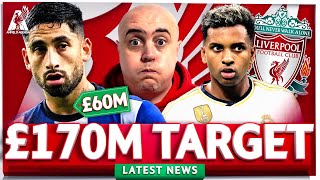 £170MRATED RODRYGO SWAP SHOCK  Liverpool To Move On Varela  Liverpool FC Latest News [upl. by Marchak]