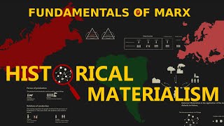 Fundamentals of Marx Historical Materialism [upl. by Eelaras]