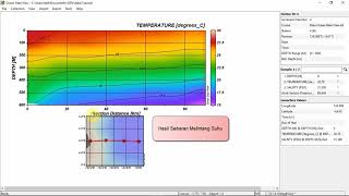 Tutorial ODV Ocean Data View [upl. by Lehctim]