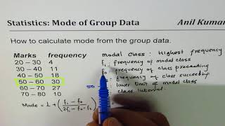 How to Estimate Mode from Group Data Statistics Data Management [upl. by Nannah768]