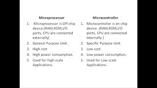 Microprocessor and Microcontroller difference [upl. by Qidas]