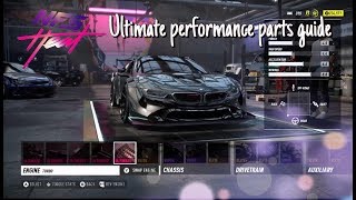 Need for Speed Heat  All 85 Billboards 🏆  Locations Guide  A Bit Of Paradise [upl. by Jobina]