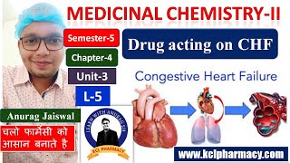 Drug used in CHF  Classification Chemistry amp SAR of Cardiac Glycoside  L5 Ch4 Unit3  MediChem [upl. by Chelsae399]