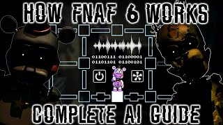 How FNAF 6 Works Complete GuideAI Breakdown HARDEST SATURDAY  ALL ENDINGS COMPLETE [upl. by Maritsa]