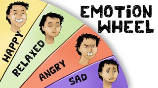 The Emotion Wheel  How to use it [upl. by Fiedler865]