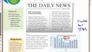 Ma8 13 1 Critiquing Data Presentation  part 1 [upl. by Enieledam]