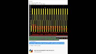 Fuzzy logic controller based UPFC with multilevel inverter [upl. by Yelkcub550]