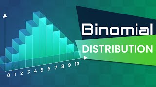 Probability Binomial Distribution [upl. by Hsotnas]