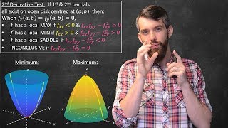 Multivariable Optimization amp the Second Derivative Test [upl. by Deron]