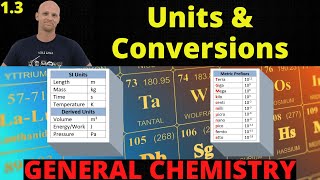 13 Units and Conversions  General Chemistry [upl. by Lenwood]