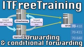 DNS Forwarding and Conditional Forwarding [upl. by Kinimod]