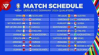 Match Schedule of UEFA Euro 2024 Qualifiers Qualifying Round [upl. by Xylia]