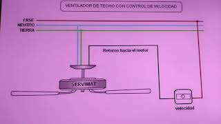 Esquema de conexión para ventilador de techo 2 [upl. by Lladnarc]