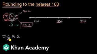 Rounding to the nearest 100 [upl. by Htomit]