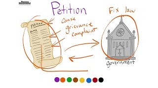 Petition Definition for Kids [upl. by Nageam78]