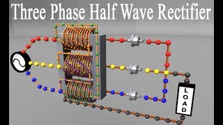 Rectifier amp Filter  Halfwave  Full wave rectifier Basics Working amp Waveforms Explained [upl. by Loar]