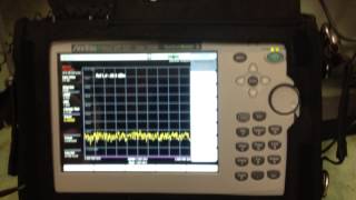 Testing with Anritsu Spectrum Analyzer [upl. by Aelahs]