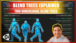 How to Animate Characters in Unity 3D  Two Dimensional Blend Trees Explained [upl. by Kina699]