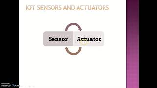 IoT  Sensors vs Actuators [upl. by Ahsaret]