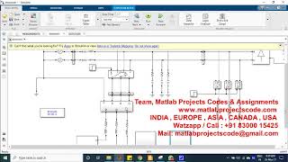 Power Quality Improvement In Distribution System Using DStatcom wwwmatlabprojectscodecom [upl. by Soinski426]