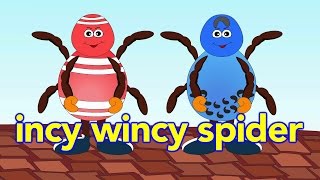 Incy Wincy Spider Nursery Rhyme  Rhymes  Songs for Children [upl. by Sordnaxela]