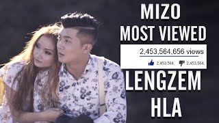 Top 10 Most VIEWED Mizo Lengzem leh Lenglawng Hla July2020 [upl. by Airamat390]