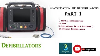 Pacemaker Modes and Settings [upl. by Yedoc]