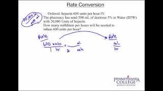 Rate Conversion 5  Heparin Infusion [upl. by Anehsat]