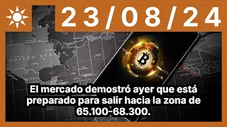 El mercado demostró ayer que está preparado para salir hacia la zona de 6510068300 [upl. by Enerual]