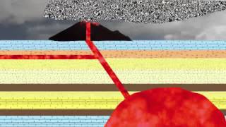 30 Large Scale Igneous Features [upl. by Vivian]