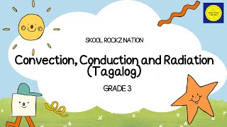 SCIENCE GRADE 3 Convection Conduction and Radiation Tagalog [upl. by Nana]