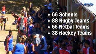 HS Brackenfell Sportdag 2016 [upl. by Helgeson457]